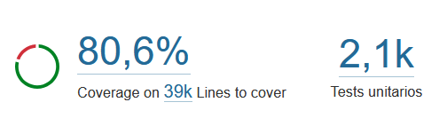 Mostrar número de test ejecutados y pasados en SonarQube con Jest, Vitest y Pytest